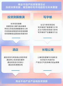 上海课程 商业不动产投资分析与项目测算研修班——提升项目投资决策力